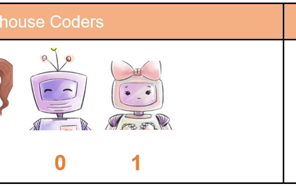 All About Binary – Activity 2 – Binary Clubhouse Coders