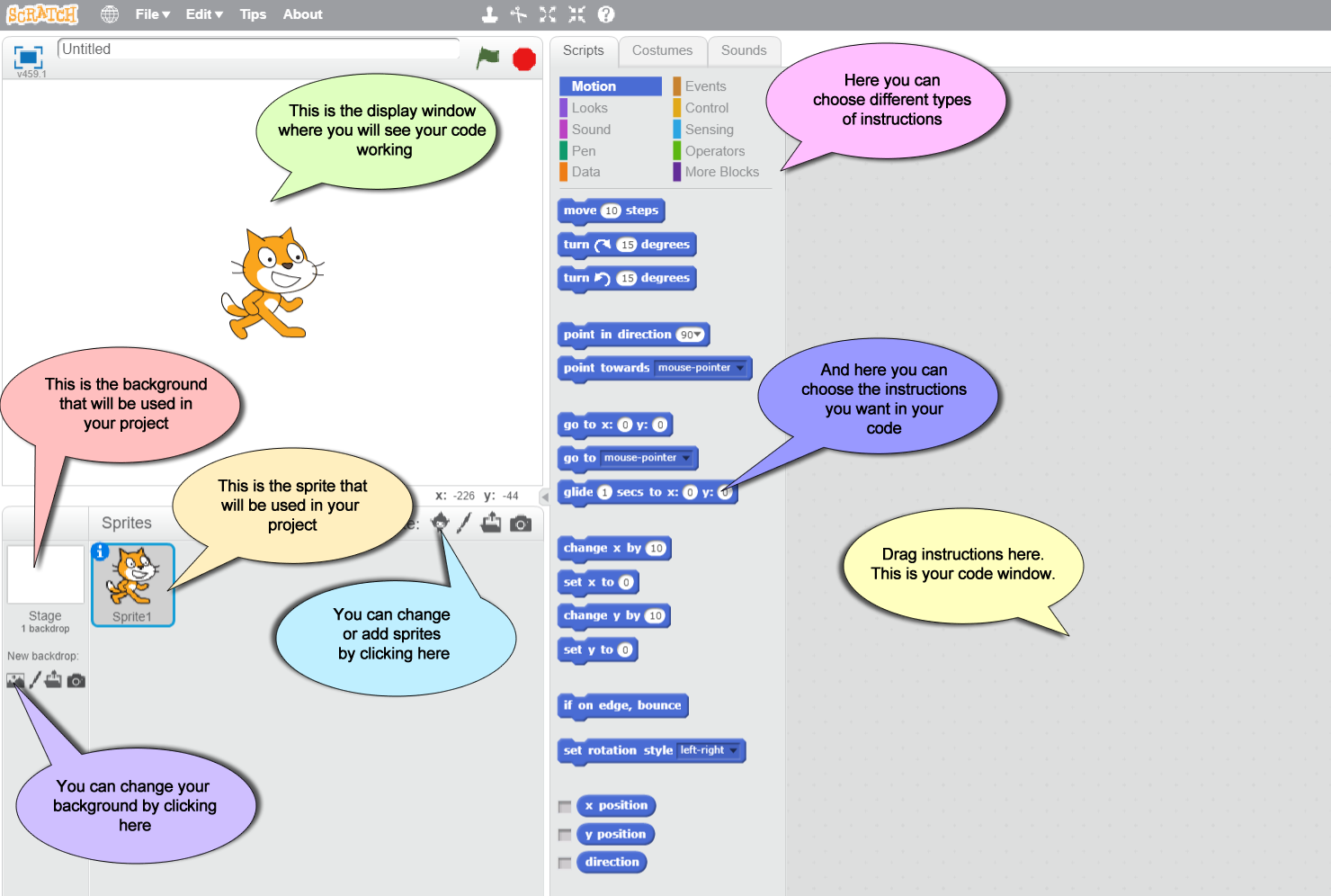 Basics of Scratch Coding : 19 Steps - Instructables